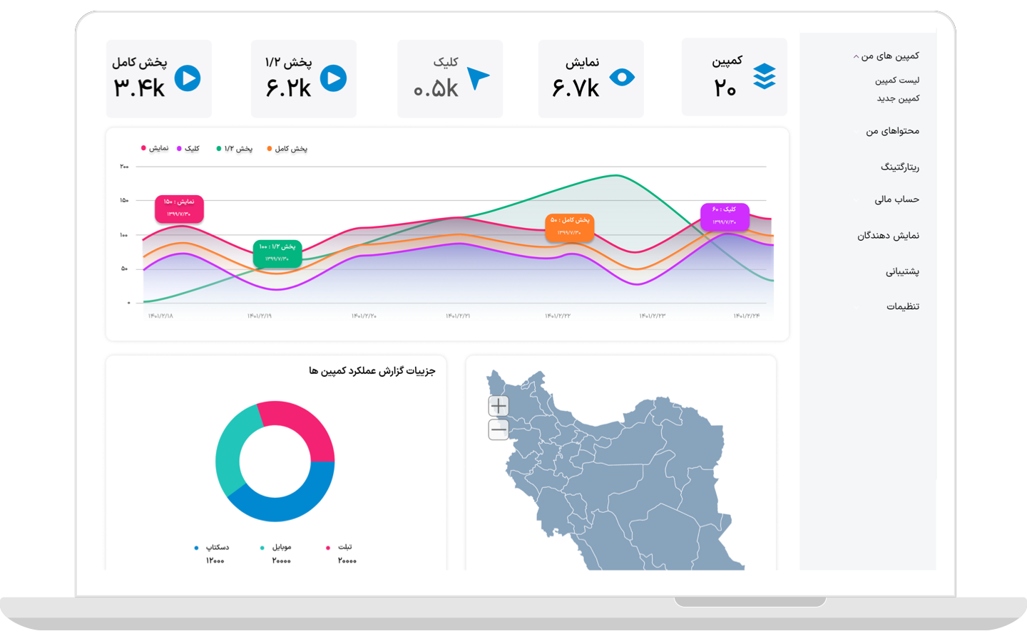 پلتفرم تبلیغات ویدیویی طاووس